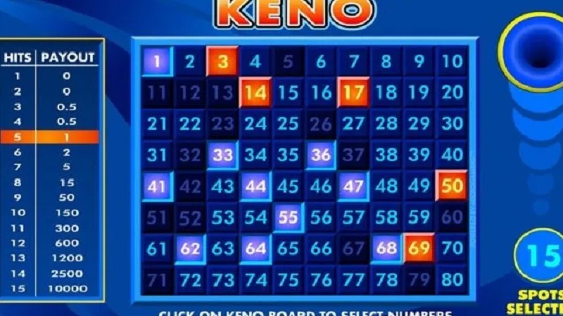 Keno siêu tốc - siêu phẩm game tại Top88 2 Một số lưu ý khi chơi keno siêu tốc tại Top88
