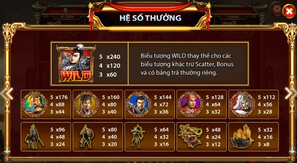 Tam Quốc Tranh Hùng – Tựa Game Nổ Hũ Đầy Hấp Dẫn 3 Tam Quốc Tranh Hùng – Tựa Game Nổ Hũ Đầy Hấp Dẫn